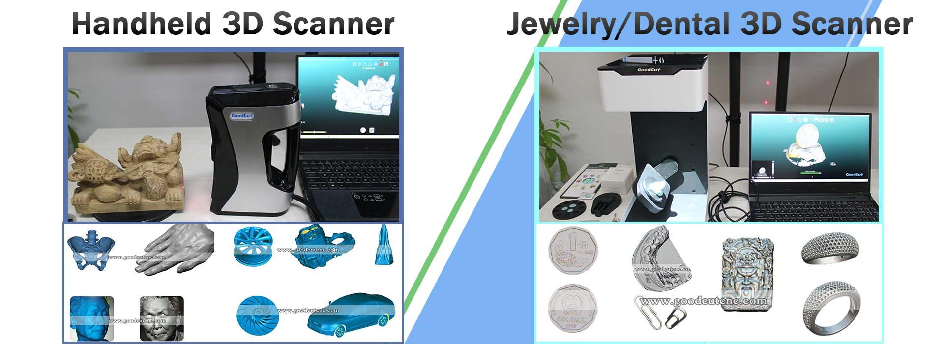 scanner